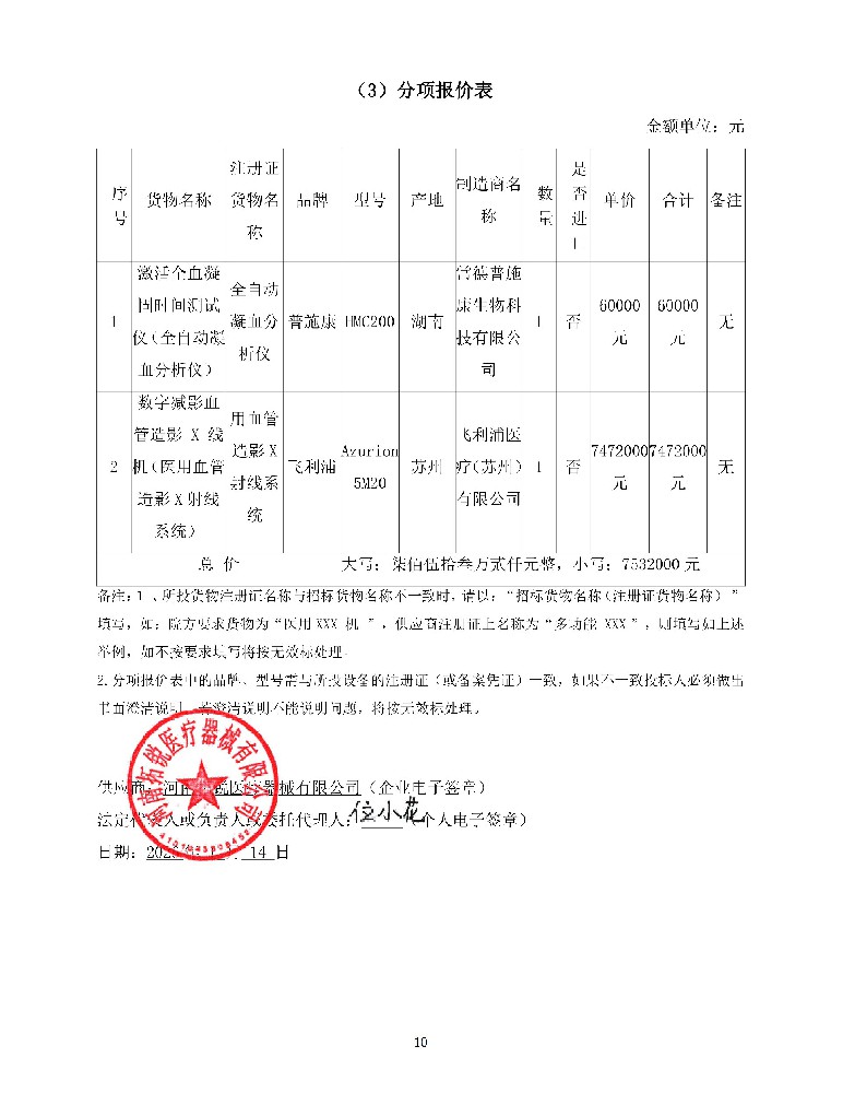 鄭州市第一人民醫院2025年度導管介入室設備采購項目-中標公告